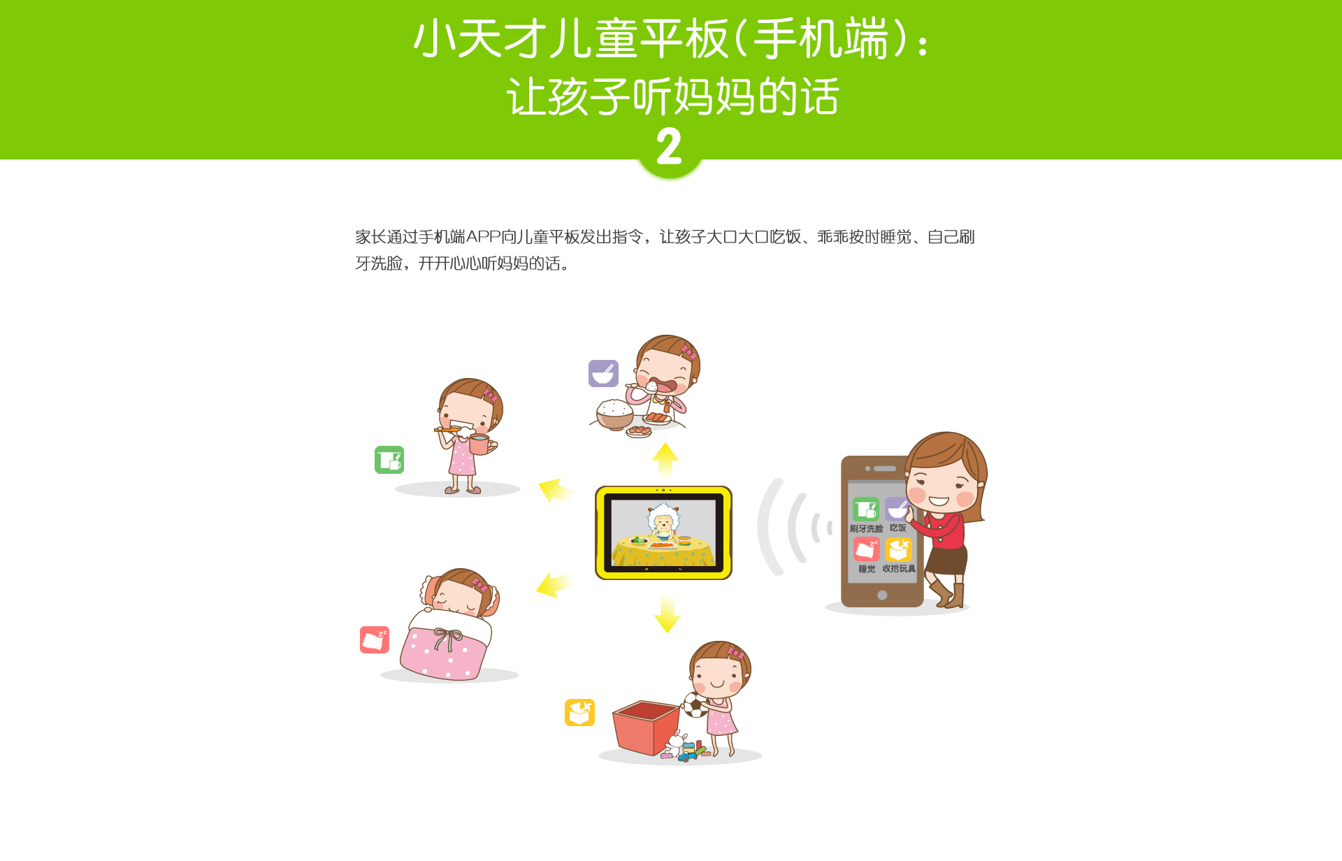 小天才儿童平板K1 小天才儿童平板K1